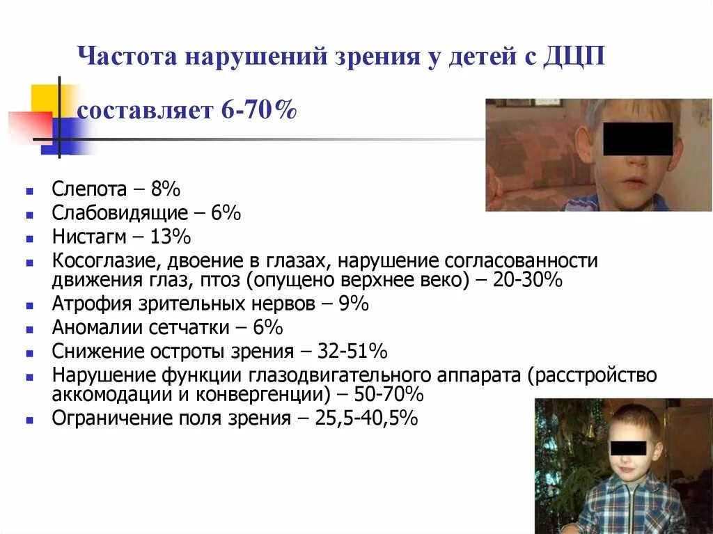 Почему ребенок родился с дцп. Зрительные нарушения у детей. Дети с нарушением зрения. Дети с нарушением зрения презентация. Нарушение зрения при ДЦП.