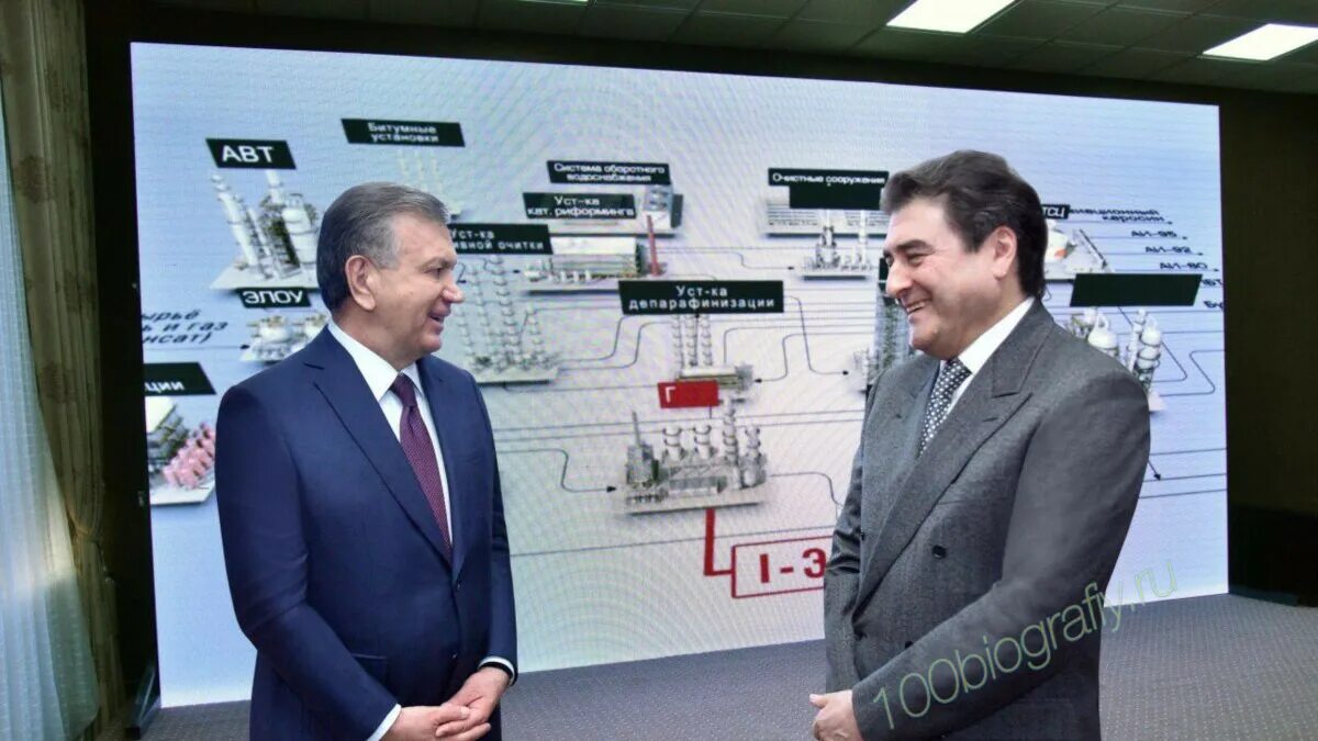 Азам асланов. Фнпз асланов. Аслан омер кырымлы. Бизнесмен асланов. Амон асланов.