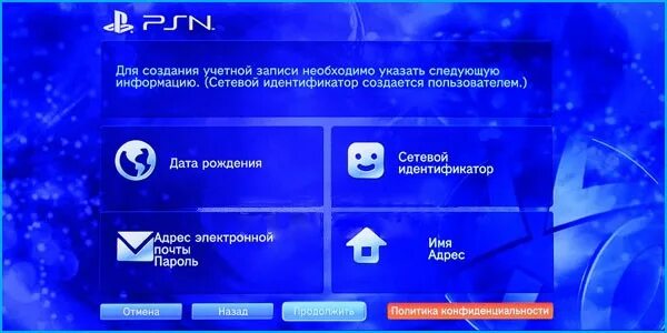 PSN регистрация. Сетевой идентификатор PLAYSTATION. PLAYSTATION Network регистрация на ps4. Как зарегистрироваться в PLAYSTATION Network.