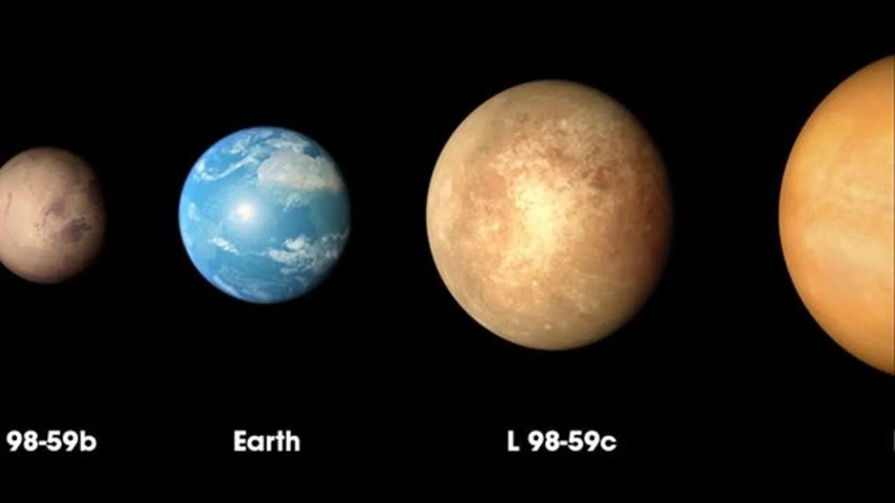 The smallest planet. Самая большая планета. планеты вне солнечной системы экзопланеты. экзопланеты размеры наса. transiting exoplanet survey satellite фото.