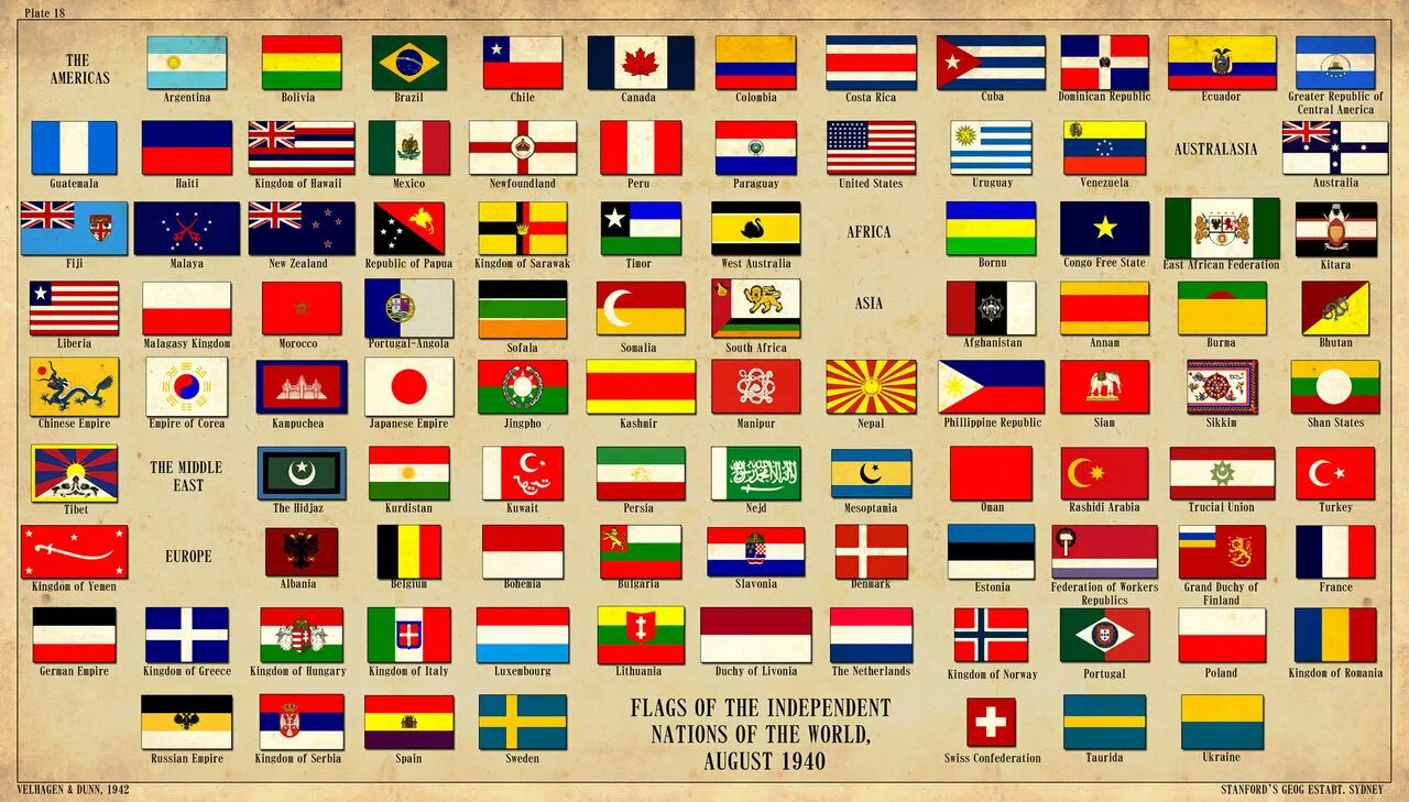 Флаги Евразии с названиями стран на русском языке. Флаги государств Евразии.