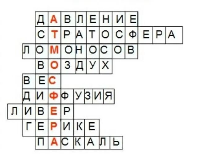 Кроссворд по физике на тему давление. Красвордьна тему атмосфера. Физика кроссворды с ответами. Кроссворд по теме атмосферное. Кроссворд атмосфера.