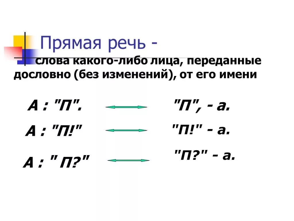 Урок 8 класс прямая речь. Схемы прямой и косвенной речи. Схемы прямой речи в русском языке. Как оформляется прямая и косвенная речь. Схема косвенной речи.