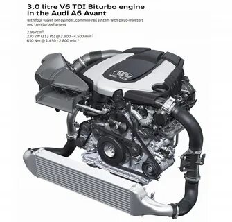 Audi 3.0 tdi