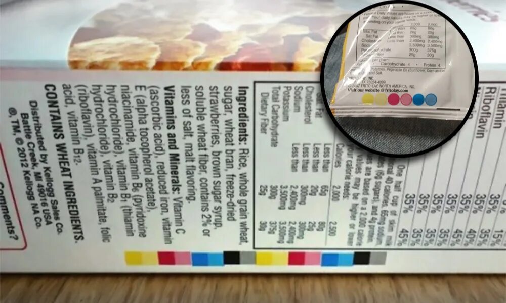 Напольная плитка упаковка. Цветные полоски на тюбиках зубной пасты. Пиктограмма квадрат в квадрате. Квадрат символ. Цветные квадратики на тюбиках зубной пасты.