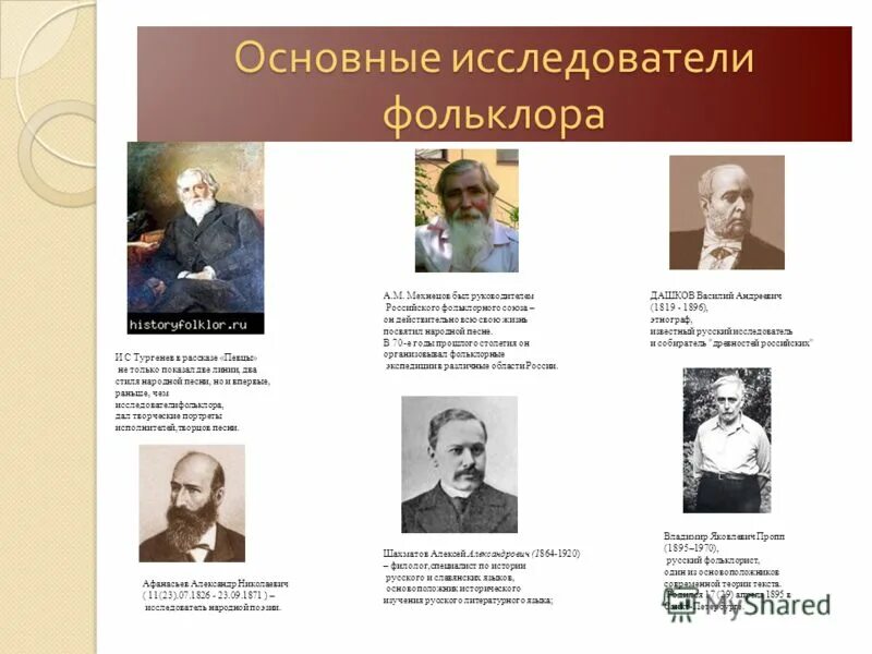 Н. С. Собиратели и исследователи башкирского фольклора. Александр николаевич афанасьев, 1826-1871. Афанасьев.