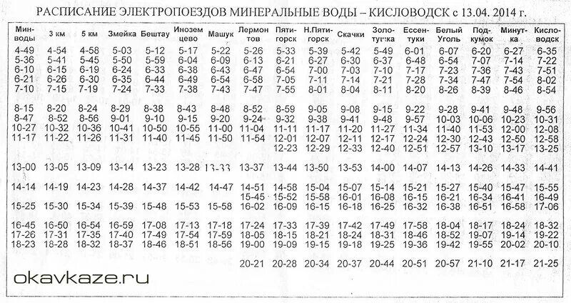 Расписание ставрополь мин воды. Расписание электропоездов Минводы Кисловодск. Расписание электричек Минводы Кисловодск. Электричка Кисловодск Минводы. Расписание электричек Минеральные воды Кисловодск станции.