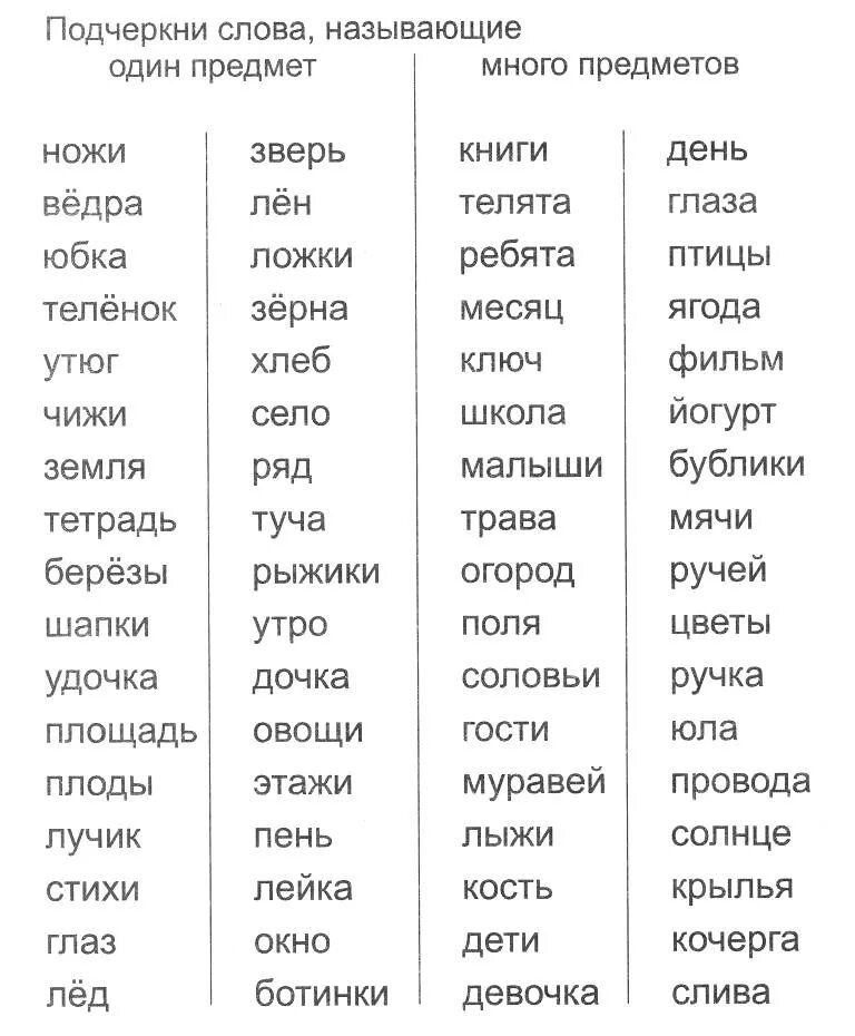 слог ударение перенос слова карточки