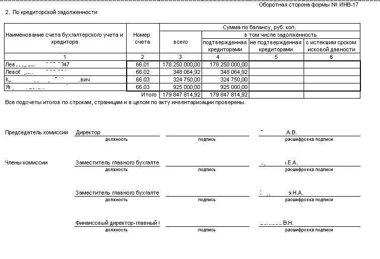 Форма инв-17 акт инвентаризации расчетов с покупателями поставщиками. Инвентаризация расчетного счета бланк инв-17 образец заполнения. Инв-17 акт инвентаризации расчетов подотчетными лицами. Оборотная сторона формы инв 17. Инвентаризация расчетов учет