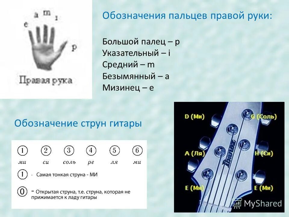 Какой палец на какую струну. Как правильно зажимать лады на гитаре. Постановка рук гитариста. Виды переборов на гитаре схемы. Обозначение кольцев на руках.