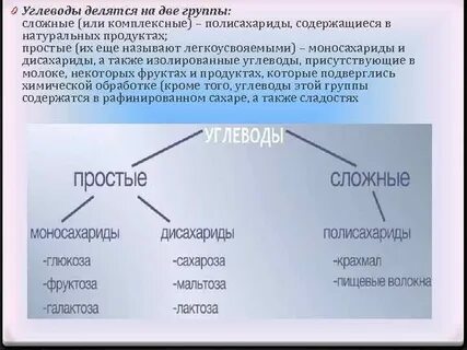 Углеводы какая связь