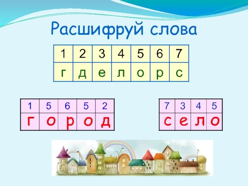 Расшифруй слова по цифрам. Иличурирпогок хетазетевтовым расшифруй слова. Иличурирпогок хетазетевтовым расшифруй слова. Расшифруйте слово. Реши примеры и расшифруй слово.