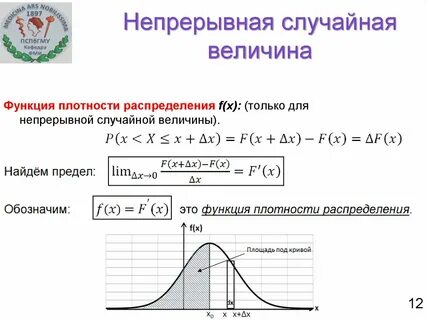 Непрерывно распределенная случайная величина