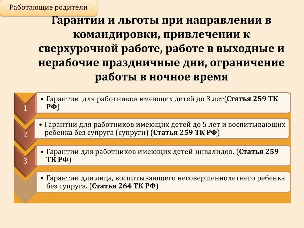 Сверхурочные работы гарантии работникам. Правовые гарантии сверхурочной работы. Порядок привлечения работника к сверхурочной работе. Дополнительные льготы и гарантии женщинам.