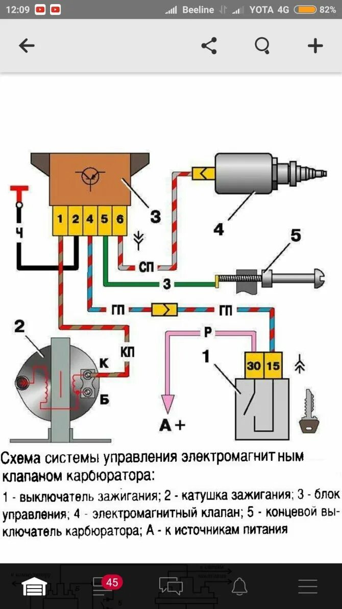 Схема подключения карбюратора 2107. Электромагнитный клапан ВАЗ 2107 электросхема. Электромагнитный клапан холостого хода ВАЗ 2107. Схема подключения электроклапана карбюратора солекс 21083. Электромагнитный клапан ВАЗ 2107 подключить на карбюраторе.