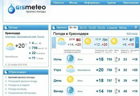 Наволоки погода на неделю