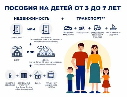 Выплаты детских пособий до 7 лет