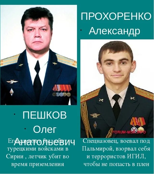 Герои нашего времени для начальной школы. Современные герои. современные герои россии. современные герои военные. современные герои росс.