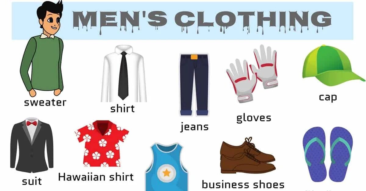 Английское слово man. Мужская одежда на английском. Men's clothes Vocabulary. Mens clothes Vocabulary. Clothes Mens для детей.