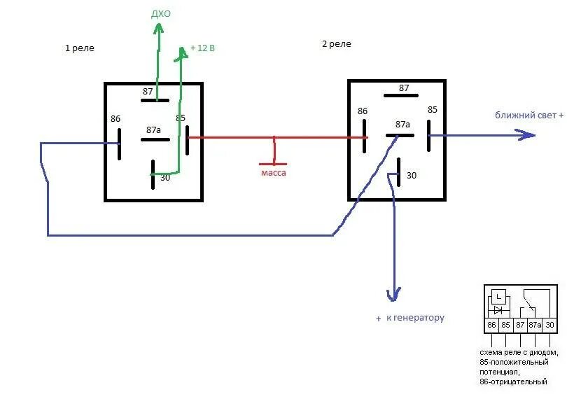 Схема включения ДХО на двух реле. Схема автоматического включения ходовых огней. Схема подключения реле ходовых огней ближнего света. Схема подключения ближнего света через реле. Как подключить дальний ближний свет