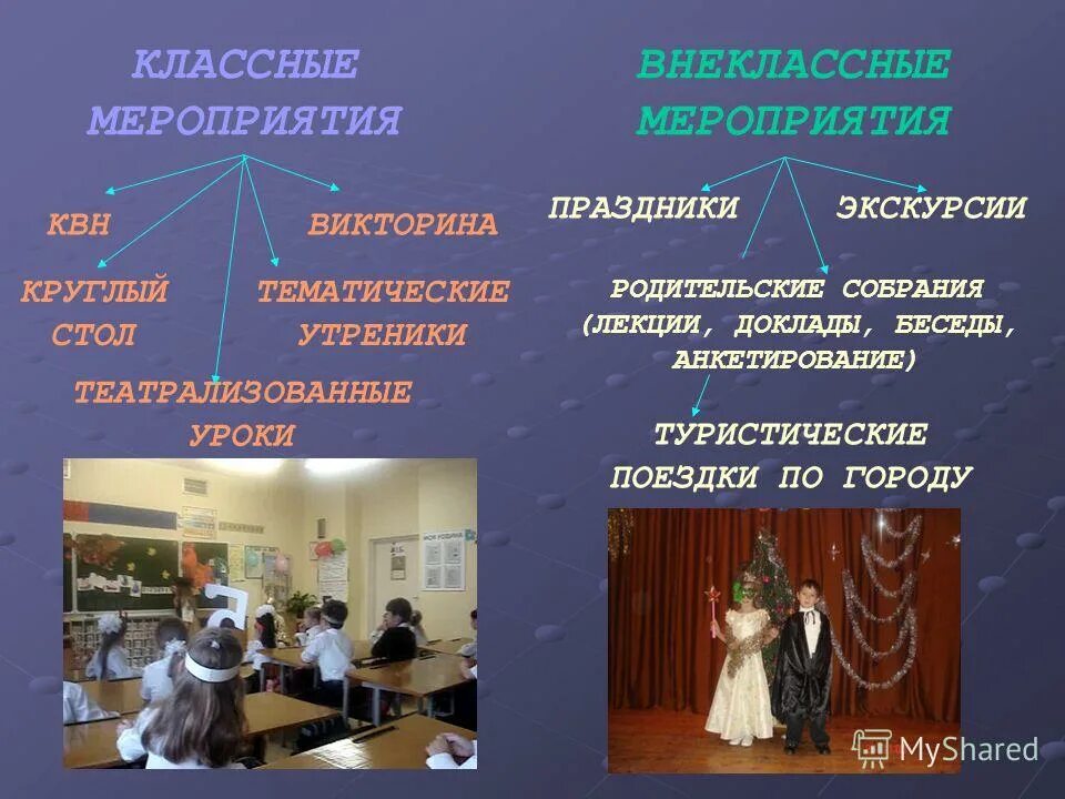 классное мероприятие. фото мероприятий в классе. классное мероприятие. современное образование. классные мероприятия пример.