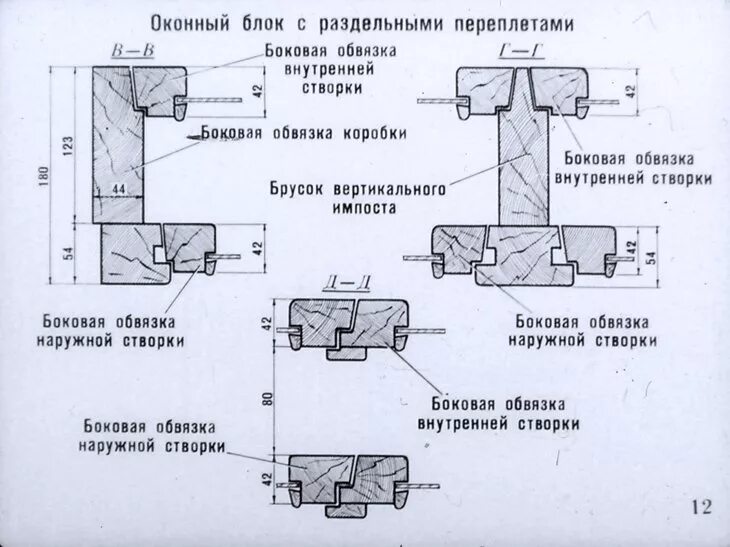Обвязка из досок для каркасного дома. Бруски обвязки дверных полотен что это. Обвязочные двери. Боковая обвязка. Схема обвязки каркасного дома.