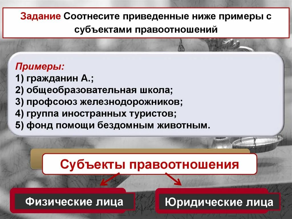 Правоотношения задания. Соотнесите приведенные ниже примеры с субъектами правоотношений. Субъекты правоотношений примеры общеобразовательная школа. Соотнесите приведенные примеры приспособлений с их характером.