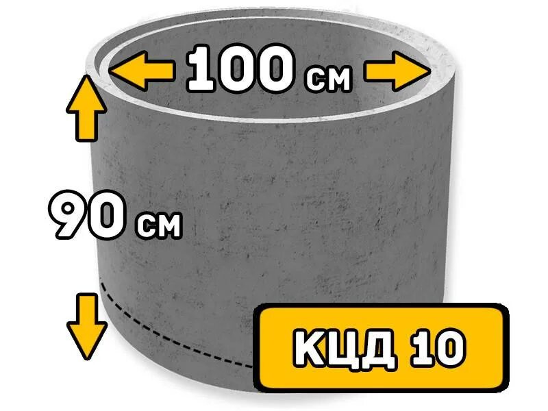 Бетонное кольцо весит. Вес кольца ЖБИ КС 10-9. КС 10.9 Размеры. Кольцо бетонное КС 10.9. Вес кольца для колодца 1.5 метра бетонного.