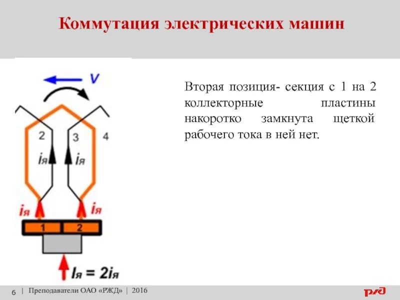 Концы замкнуты накоротко. Коммутация в двигателях постоянного тока. Коммутация электрических машин. Коммутация в электродвигателях постоянного тока. Коммутация это в Электрике.