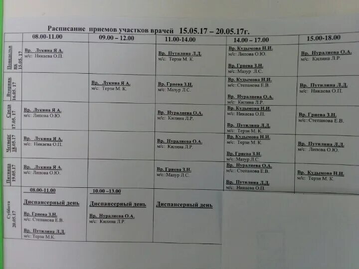 Расписание детских врачей 17 поликлиника. Расписание педиатров в детской поликлинике машгородка. Расписание педиатров детской поликлиники Миасса. Расписание врачей детская поликлиника Миасс. Детская поликлиника Ханты-Мансийск.