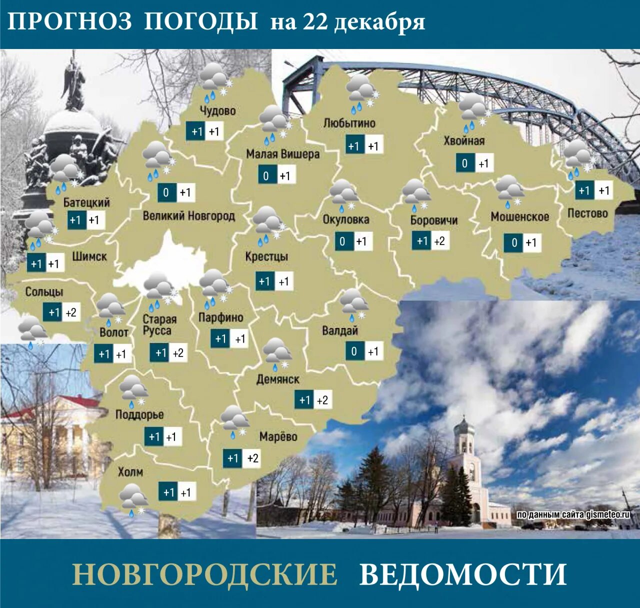 Каким будет январь в москве. Погода. Погода на октябрь 2022.