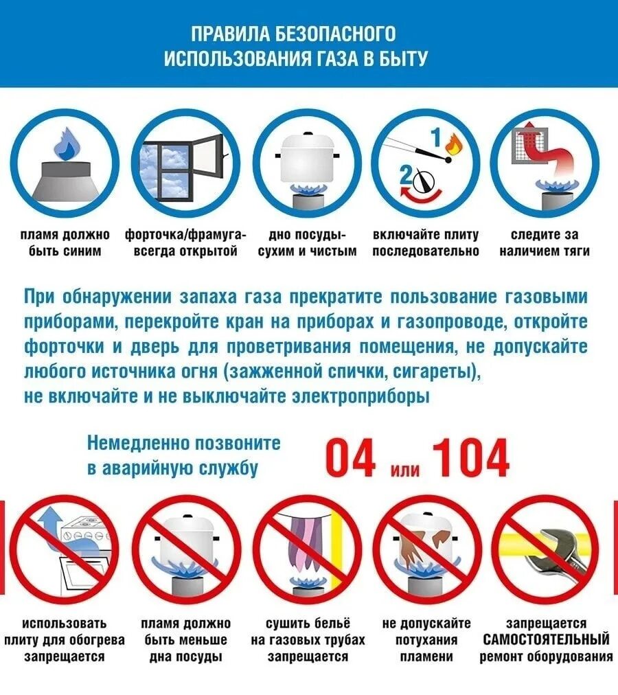 газовая безопасность для детей. правила пользования газа в быту. безопасное пользование газовыми приборами в быту. безопасность пользования газом в быту. газовая безопасность в быту.