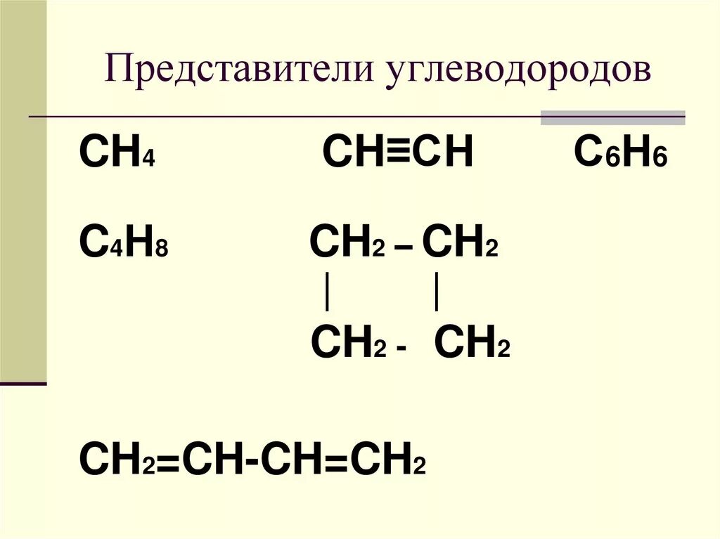 Название углеводородов ch2=ch2. Ch2-Ch-Ch-Ch-Ch. Ch2 Ch ch2. Ch2=ch2.