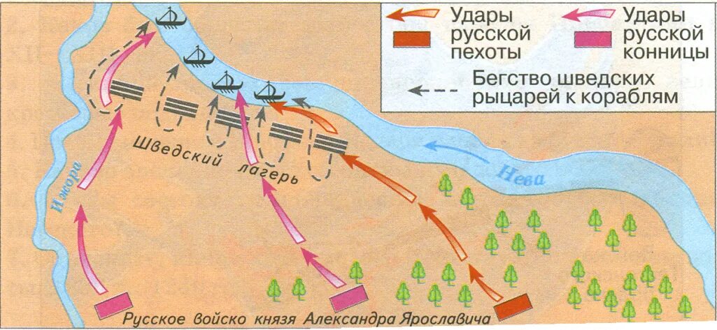 Где состоялось сражение