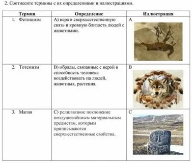 Соотнесите термин и определение былина