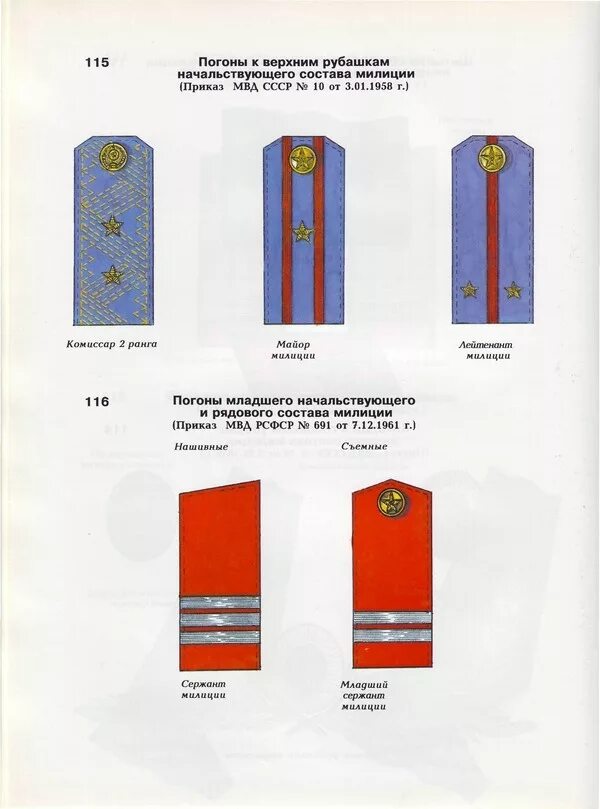 Погоны и звания милиции РФ. Погоны младшего начальствующего состава полиции. МВД 2 звезды на погонах звание полиции. 3 Лычки на погонах звание полиция. Погоны младшего состава