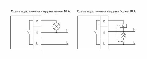 Внутреннее подключение