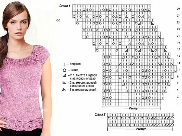 Ажурные летние кофточки спицами со схемами простые. Схема вязания спицами летней женской кофточки. Женские летние вязаные кофточки спицами со схемами. Летняя вязаная кофта спицами для женщин со схемами.