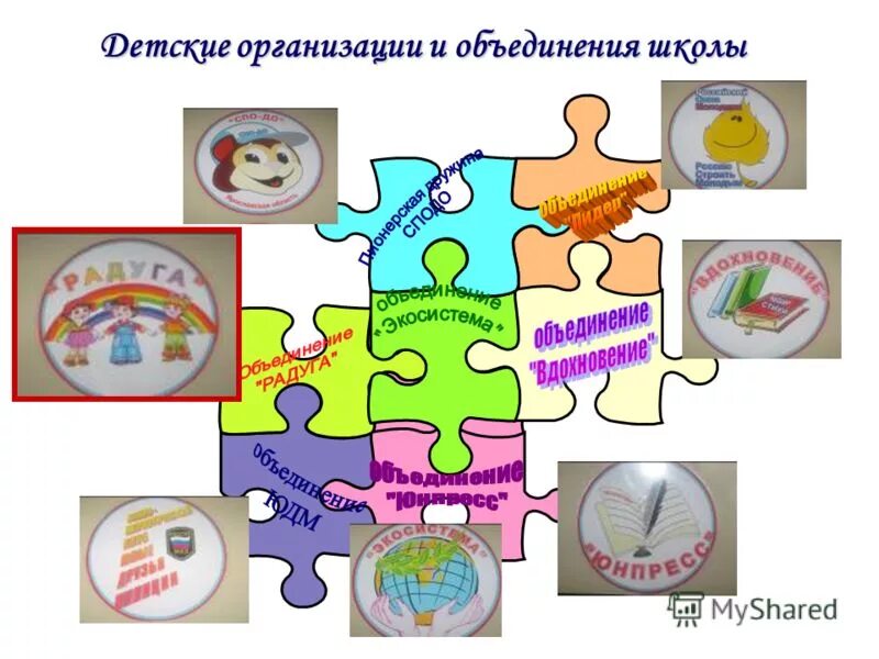 Детские общественные объединения примеры. Программа школьного объединения. Программа школьного объединения. Программа школьного объединения. Детские общественные объединения в школе.