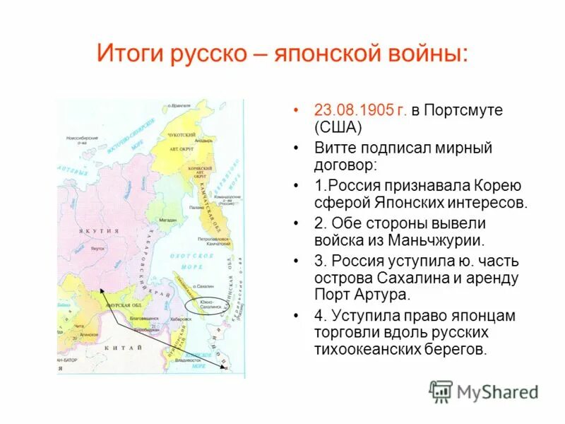 Итоги русско японской войны для россии