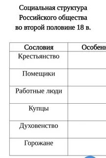 Социальная структура российского общества в 16 веке
