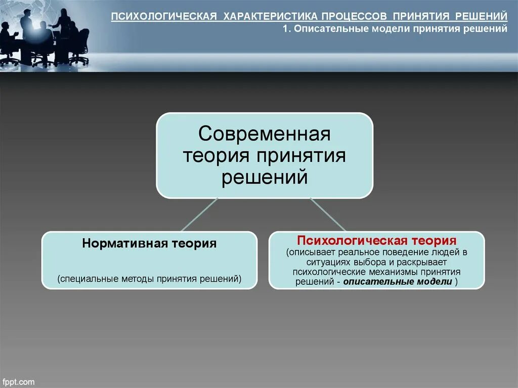 Законы принятий решения. Пример психологической теории принятия управленческих решений. Психологическая теория принятия управленческих решений. Дискриптивнаятеория принятия решений. Методы принятия решений в психологии.