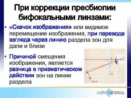 Правила коррекции
