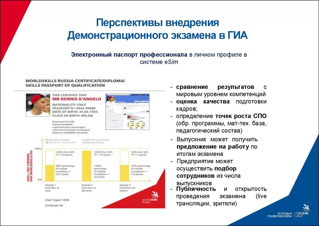 Продолжительность демонстрационного экзамена в рамках промежуточной аттестации. Демонстрационный экзамен. Структура демонстрационного экзамена. Задания демонстрационного экзамена.