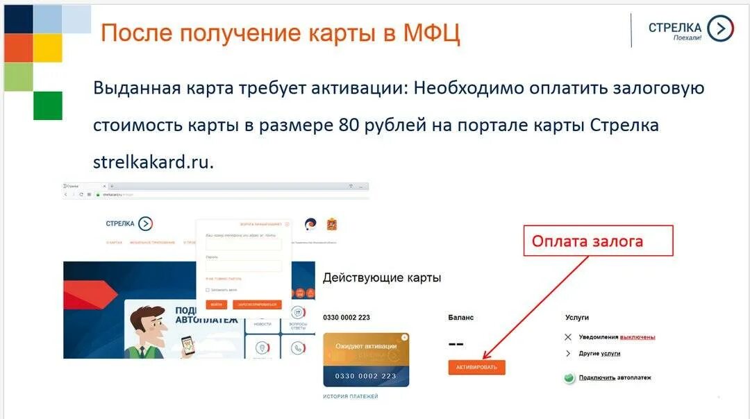 Активация карты стрелки. МФЦ карта стрелка. Активировать карту стрелка. Стрелка учащегося тарифы.