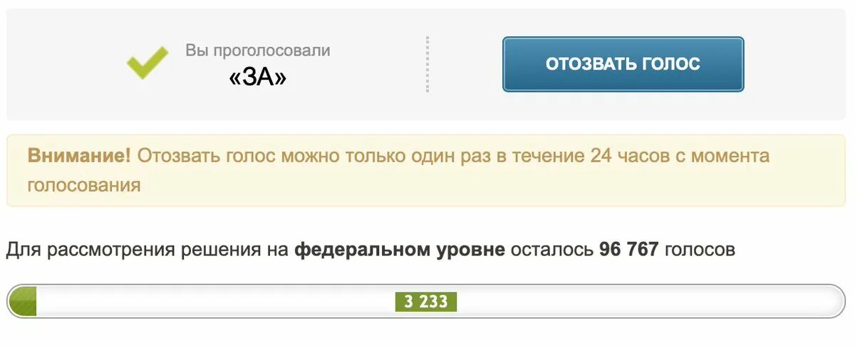 До какого числа проголосовать