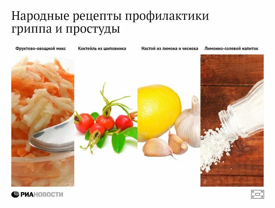 Народные средства от гриппа и простуды. Народные средства от орви и гриппа. Народные средства лечения от простуды. Чай с лимоном и медом. Эффективный способ от простуды.