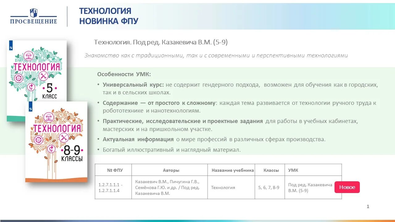 Линия умк казакевича технология содержит. Технология казакевич, пичугина 5кл. Просвещение программа 7 класс. Просвещение казакевич технология. Умк технология казакевич пичугина семёнова.