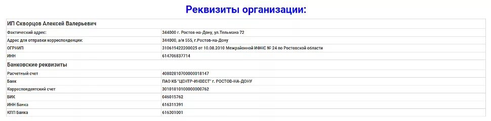 Реквизиты магазина. Банковские реквизиты магазин. Банковские реквизиты Ростов на Дону. 5438001624 Банковские реквизиты.