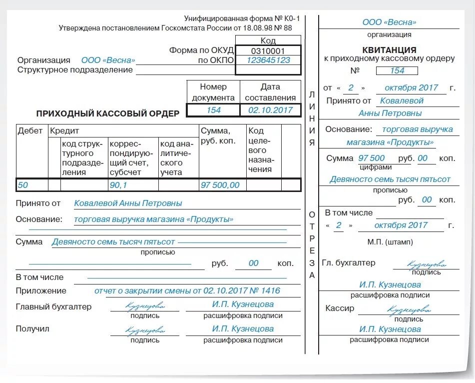 Пример заполнения приходного кассового ордера. Оформить приходный кассовый ордер. Как оформить приходный кассовый ордер. Как должен выглядеть приходный кассовый ордер. Пко нсв отзывы